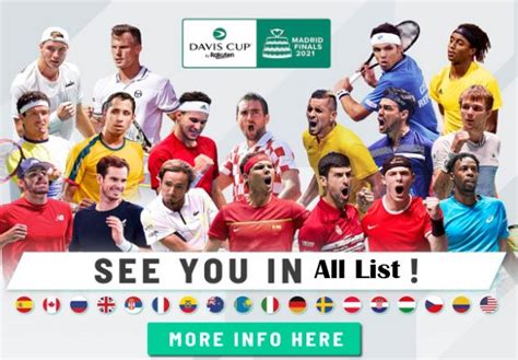 davis cup betting|Davis Cup winners list and most wins by countries.